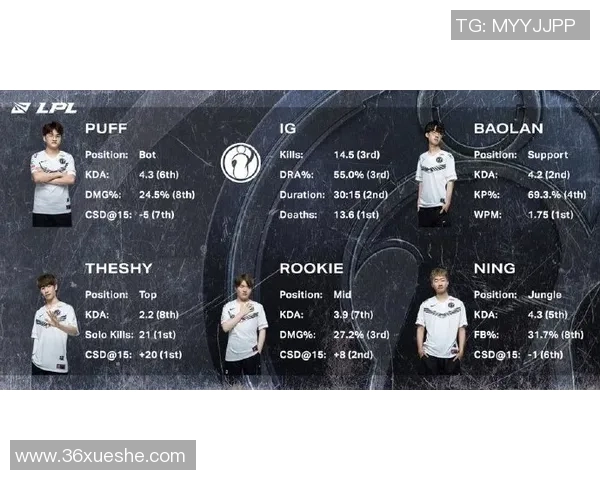 EDG战队运营策略深度分析与解读全方位剖析其成功之道