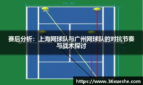 赛后分析：上海网球队与广州网球队的对抗节奏与战术探讨