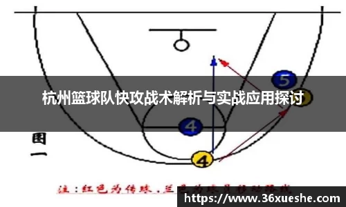 杭州篮球队快攻战术解析与实战应用探讨