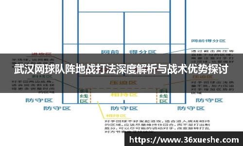 武汉网球队阵地战打法深度解析与战术优势探讨